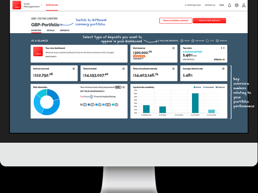 Akoni teams up with Moneyhub to power its cash management offering